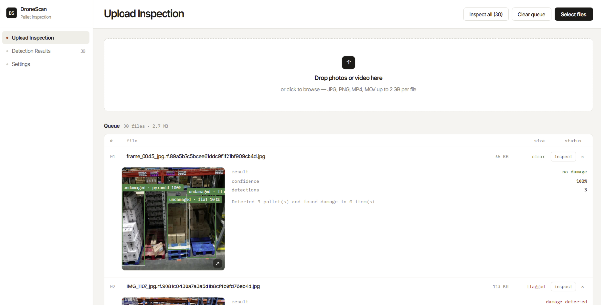 The DroneScan web app showing an upload queue with annotated inspection results